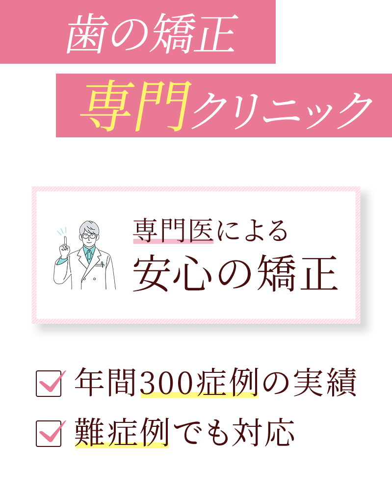 歯の専門クリニック 専門医による安心の矯正 年間300症例の実績 難症例でも対応