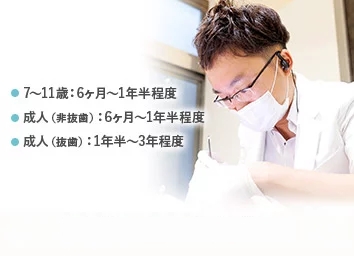 短期間でコンパクトな矯正治療